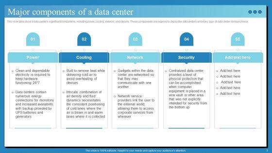 Data_Center_Infrastructure_Technologies_Ppt_PowerPoint_Presentation_Complete_Deck_With_Slides_Slide_3.jpg