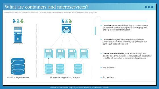 Data_Center_Infrastructure_Technologies_Ppt_PowerPoint_Presentation_Complete_Deck_With_Slides_Slide_5.jpg
