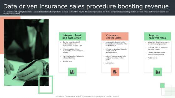 Data_Driven_Insurance_Sales_Procedure_Boosting_Revenue_Sample_PDF_Slide_1.jpg