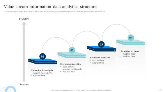 Data_Evaluation_And_Processing_Toolkit_Ppt_PowerPoint_Presentation_Complete_Deck_With_Slides_Slide_10.jpg