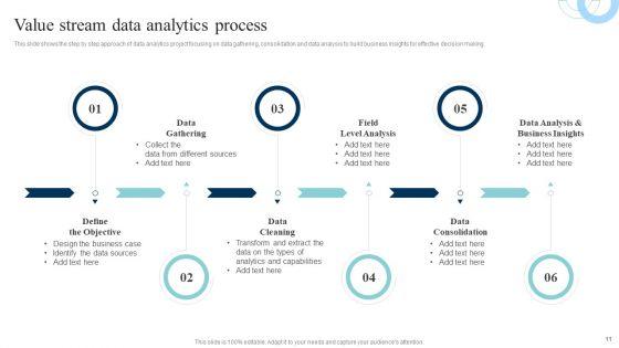 Data_Evaluation_And_Processing_Toolkit_Ppt_PowerPoint_Presentation_Complete_Deck_With_Slides_Slide_11.jpg