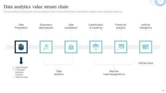 Data_Evaluation_And_Processing_Toolkit_Ppt_PowerPoint_Presentation_Complete_Deck_With_Slides_Slide_12.jpg
