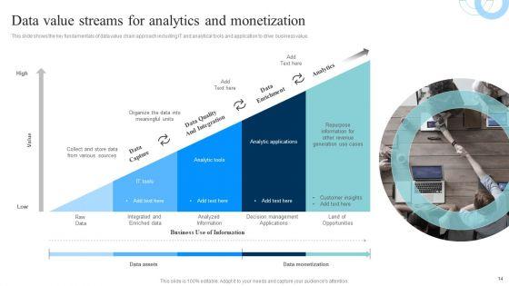 Data_Evaluation_And_Processing_Toolkit_Ppt_PowerPoint_Presentation_Complete_Deck_With_Slides_Slide_14.jpg