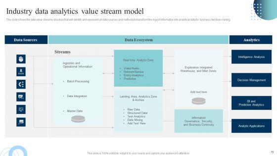 Data_Evaluation_And_Processing_Toolkit_Ppt_PowerPoint_Presentation_Complete_Deck_With_Slides_Slide_15.jpg