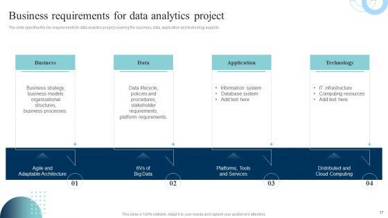 Data_Evaluation_And_Processing_Toolkit_Ppt_PowerPoint_Presentation_Complete_Deck_With_Slides_Slide_17.jpg