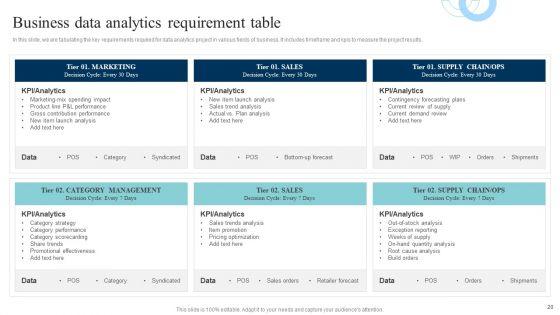 Data_Evaluation_And_Processing_Toolkit_Ppt_PowerPoint_Presentation_Complete_Deck_With_Slides_Slide_20.jpg