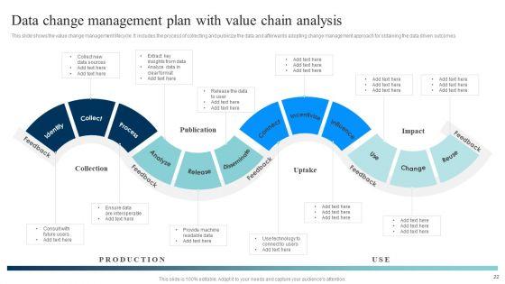 Data_Evaluation_And_Processing_Toolkit_Ppt_PowerPoint_Presentation_Complete_Deck_With_Slides_Slide_22.jpg