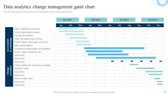 Data_Evaluation_And_Processing_Toolkit_Ppt_PowerPoint_Presentation_Complete_Deck_With_Slides_Slide_24.jpg