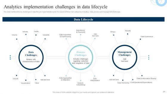 Data_Evaluation_And_Processing_Toolkit_Ppt_PowerPoint_Presentation_Complete_Deck_With_Slides_Slide_31.jpg