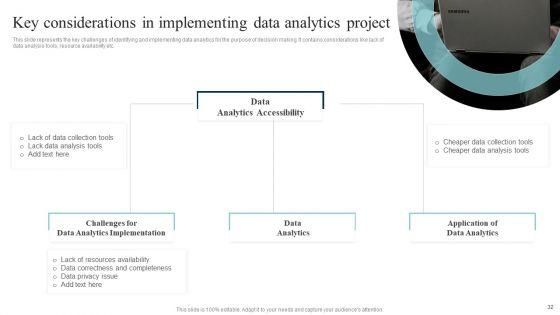 Data_Evaluation_And_Processing_Toolkit_Ppt_PowerPoint_Presentation_Complete_Deck_With_Slides_Slide_32.jpg