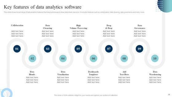 Data_Evaluation_And_Processing_Toolkit_Ppt_PowerPoint_Presentation_Complete_Deck_With_Slides_Slide_35.jpg