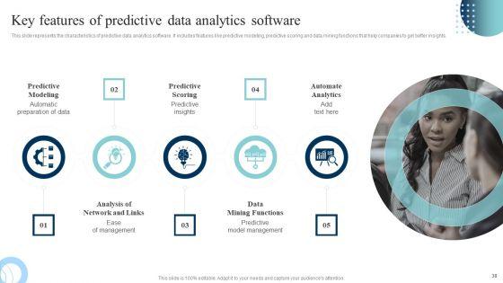 Data_Evaluation_And_Processing_Toolkit_Ppt_PowerPoint_Presentation_Complete_Deck_With_Slides_Slide_38.jpg
