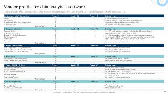 Data_Evaluation_And_Processing_Toolkit_Ppt_PowerPoint_Presentation_Complete_Deck_With_Slides_Slide_45.jpg