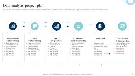 Data_Evaluation_And_Processing_Toolkit_Ppt_PowerPoint_Presentation_Complete_Deck_With_Slides_Slide_48.jpg