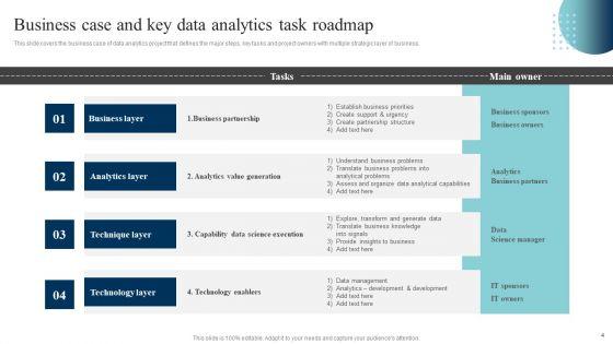 Data_Evaluation_And_Processing_Toolkit_Ppt_PowerPoint_Presentation_Complete_Deck_With_Slides_Slide_4.jpg