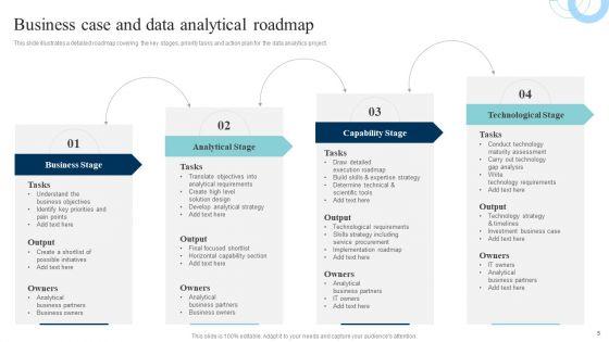 Data_Evaluation_And_Processing_Toolkit_Ppt_PowerPoint_Presentation_Complete_Deck_With_Slides_Slide_5.jpg