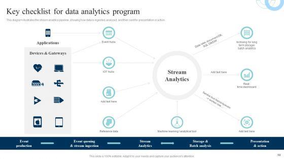 Data_Evaluation_And_Processing_Toolkit_Ppt_PowerPoint_Presentation_Complete_Deck_With_Slides_Slide_68.jpg