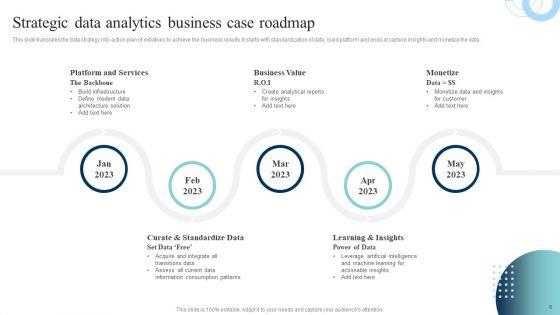 Data_Evaluation_And_Processing_Toolkit_Ppt_PowerPoint_Presentation_Complete_Deck_With_Slides_Slide_6.jpg