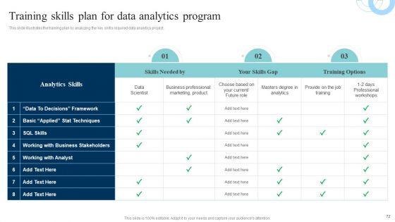 Data_Evaluation_And_Processing_Toolkit_Ppt_PowerPoint_Presentation_Complete_Deck_With_Slides_Slide_72.jpg