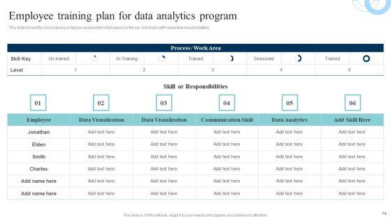 Data_Evaluation_And_Processing_Toolkit_Ppt_PowerPoint_Presentation_Complete_Deck_With_Slides_Slide_74.jpg