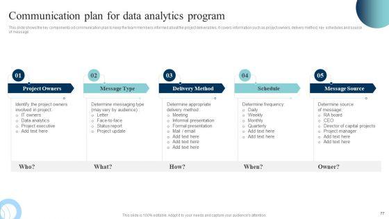 Data_Evaluation_And_Processing_Toolkit_Ppt_PowerPoint_Presentation_Complete_Deck_With_Slides_Slide_77.jpg
