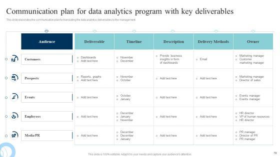 Data_Evaluation_And_Processing_Toolkit_Ppt_PowerPoint_Presentation_Complete_Deck_With_Slides_Slide_78.jpg