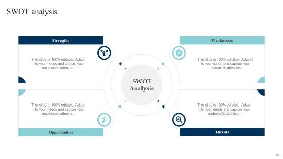 Data_Evaluation_And_Processing_Toolkit_Ppt_PowerPoint_Presentation_Complete_Deck_With_Slides_Slide_94.jpg