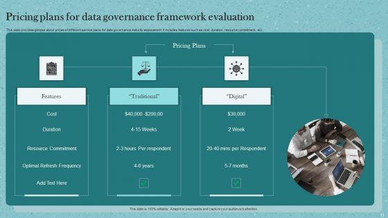 Data_Governance_Framework_Ppt_PowerPoint_Presentation_Complete_Deck_With_Slides_Slide_13.jpg