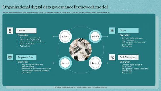 Data_Governance_Framework_Ppt_PowerPoint_Presentation_Complete_Deck_With_Slides_Slide_5.jpg