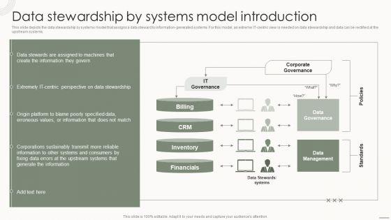 Data_Governance_IT_Data_Stewardship_By_Systems_Model_Introduction_Graphics_PDF_Slide_1.jpg