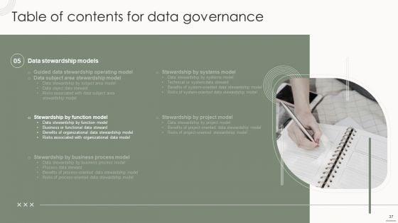Data_Governance_IT_Ppt_PowerPoint_Presentation_Complete_Deck_With_Slides_Slide_37.jpg