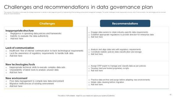 Data_Governance_Plan_Ppt_PowerPoint_Presentation_Complete_Deck_With_Slides_Slide_12.jpg