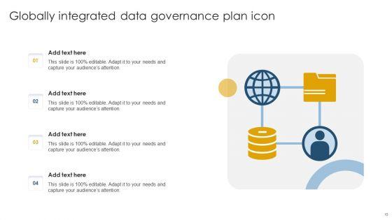 Data_Governance_Plan_Ppt_PowerPoint_Presentation_Complete_Deck_With_Slides_Slide_15.jpg