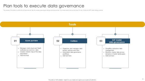 Data_Governance_Plan_Ppt_PowerPoint_Presentation_Complete_Deck_With_Slides_Slide_8.jpg