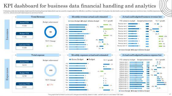 Data_Handling_And_Analytics_Ppt_PowerPoint_Presentation_Complete_Deck_With_Slides_Slide_17.jpg