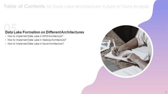 Data_Lake_Architecture_Future_Of_Data_Analysis_Ppt_PowerPoint_Presentation_Complete_Deck_With_Slides_Slide_26.jpg