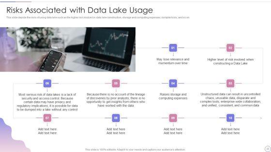 Data_Lake_Architecture_Future_Of_Data_Analysis_Ppt_PowerPoint_Presentation_Complete_Deck_With_Slides_Slide_35.jpg