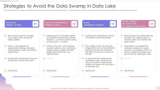 Data_Lake_Architecture_Future_Of_Data_Analysis_Ppt_PowerPoint_Presentation_Complete_Deck_With_Slides_Slide_39.jpg