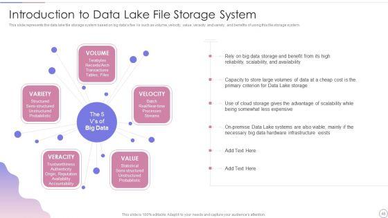 Data_Lake_Architecture_Future_Of_Data_Analysis_Ppt_PowerPoint_Presentation_Complete_Deck_With_Slides_Slide_48.jpg