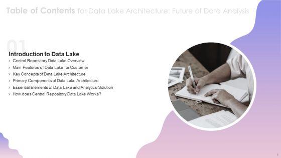 Data_Lake_Architecture_Future_Of_Data_Analysis_Ppt_PowerPoint_Presentation_Complete_Deck_With_Slides_Slide_5.jpg