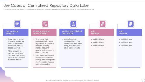 Data_Lake_Architecture_Future_Of_Data_Analysis_Use_Cases_Of_Centralized_Repository_Data_Lake_Template_PDF_Slide_1.jpg