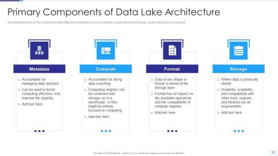 Data_Lake_Architecture_Ppt_PowerPoint_Presentation_Complete_Deck_With_Slides_Slide_10.jpg