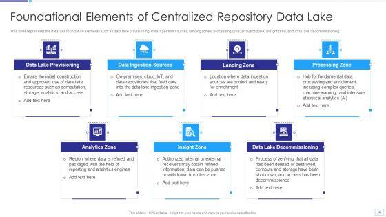 Data_Lake_Architecture_Ppt_PowerPoint_Presentation_Complete_Deck_With_Slides_Slide_14.jpg