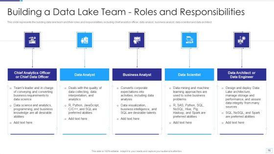 Data_Lake_Architecture_Ppt_PowerPoint_Presentation_Complete_Deck_With_Slides_Slide_16.jpg