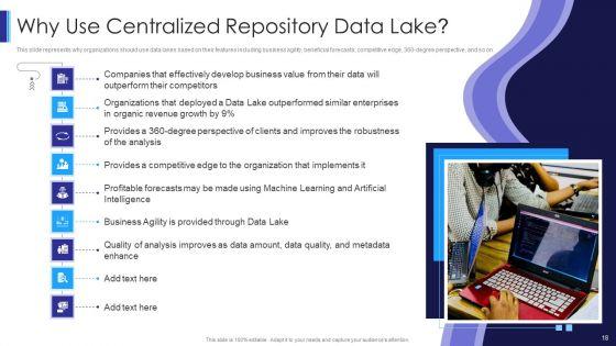 Data_Lake_Architecture_Ppt_PowerPoint_Presentation_Complete_Deck_With_Slides_Slide_18.jpg