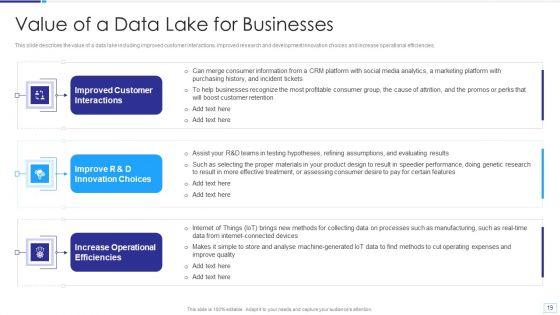 Data_Lake_Architecture_Ppt_PowerPoint_Presentation_Complete_Deck_With_Slides_Slide_19.jpg