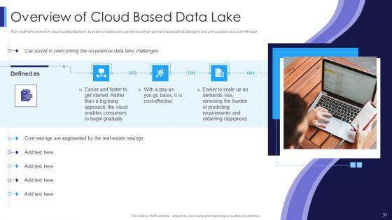 Data_Lake_Architecture_Ppt_PowerPoint_Presentation_Complete_Deck_With_Slides_Slide_31.jpg