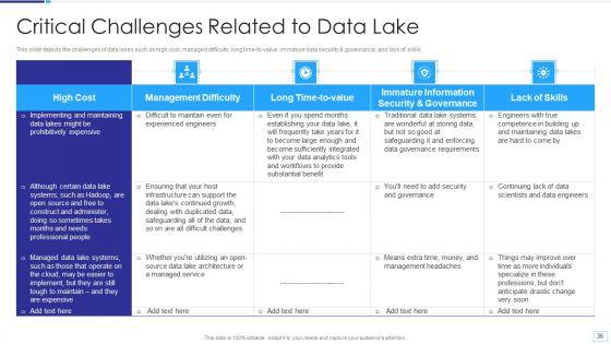 Data_Lake_Architecture_Ppt_PowerPoint_Presentation_Complete_Deck_With_Slides_Slide_36.jpg