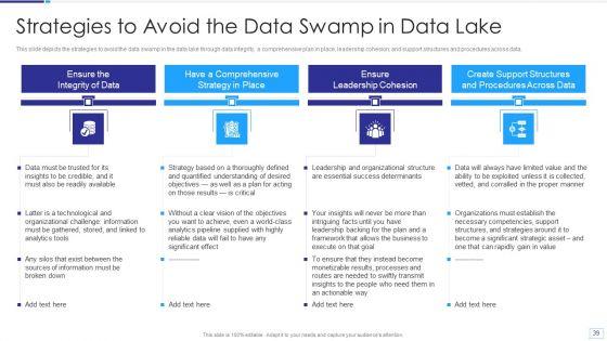 Data_Lake_Architecture_Ppt_PowerPoint_Presentation_Complete_Deck_With_Slides_Slide_39.jpg