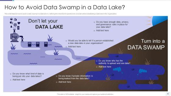Data_Lake_Architecture_Ppt_PowerPoint_Presentation_Complete_Deck_With_Slides_Slide_40.jpg